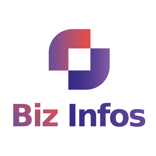 Biz Infos